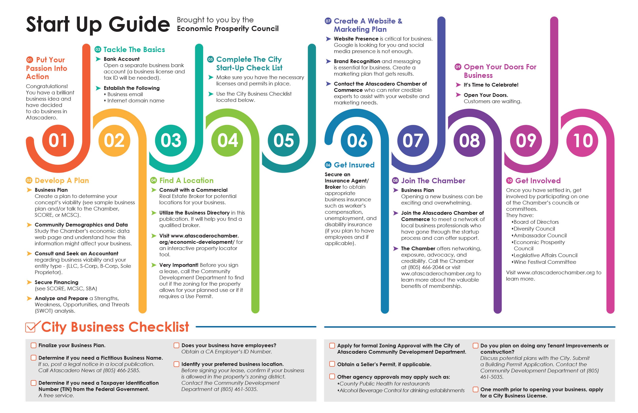 Business Start Up Guide