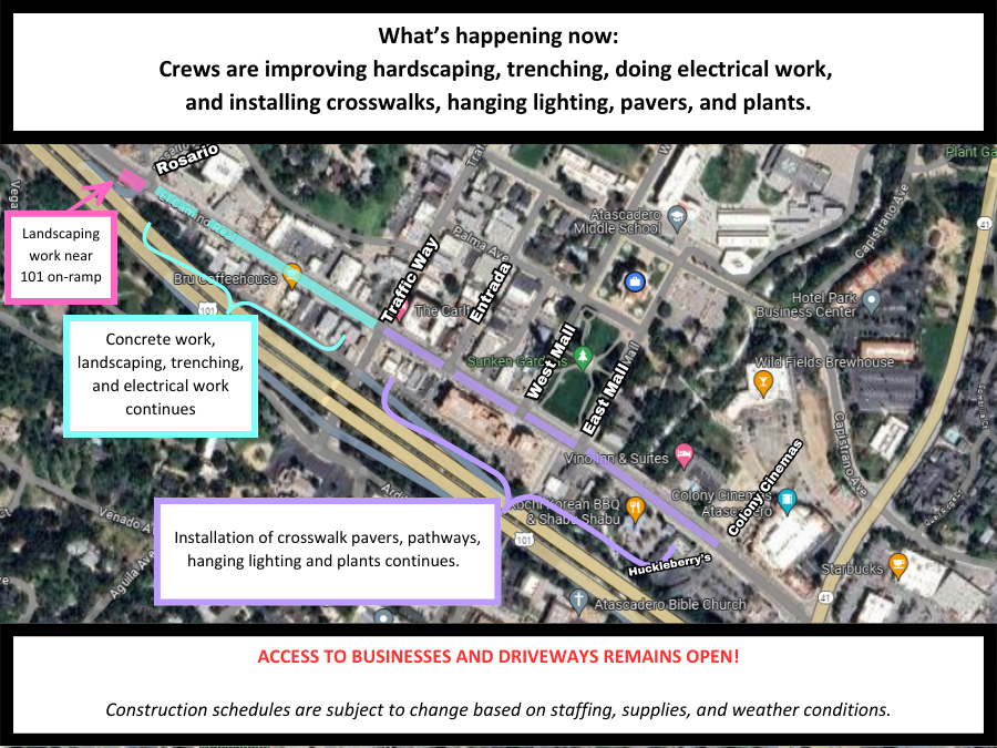 ECR Project Map
