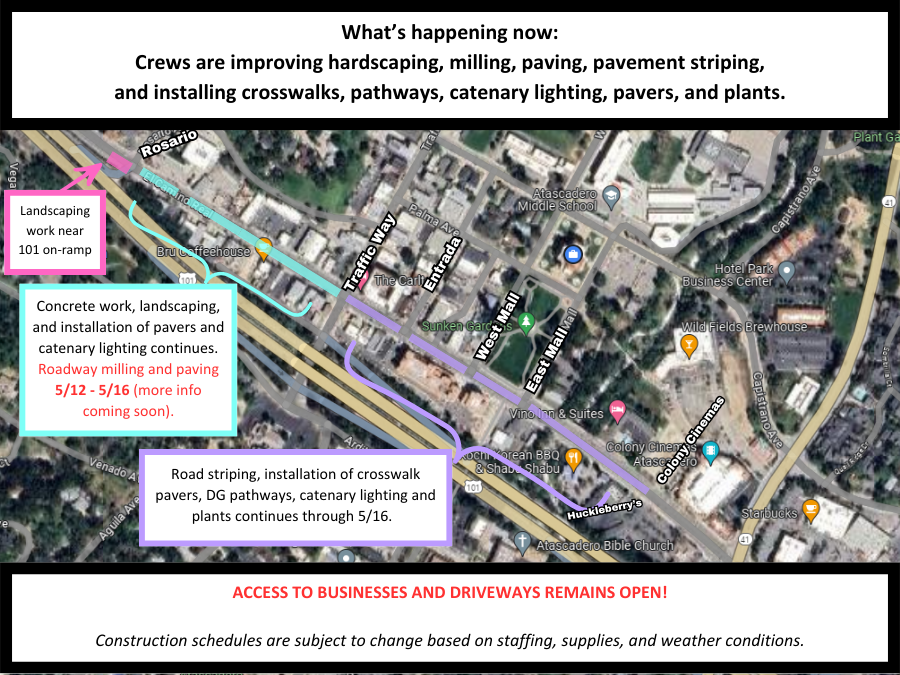 ECR Project Map