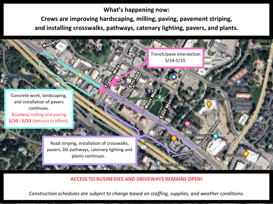 ECR Project Map