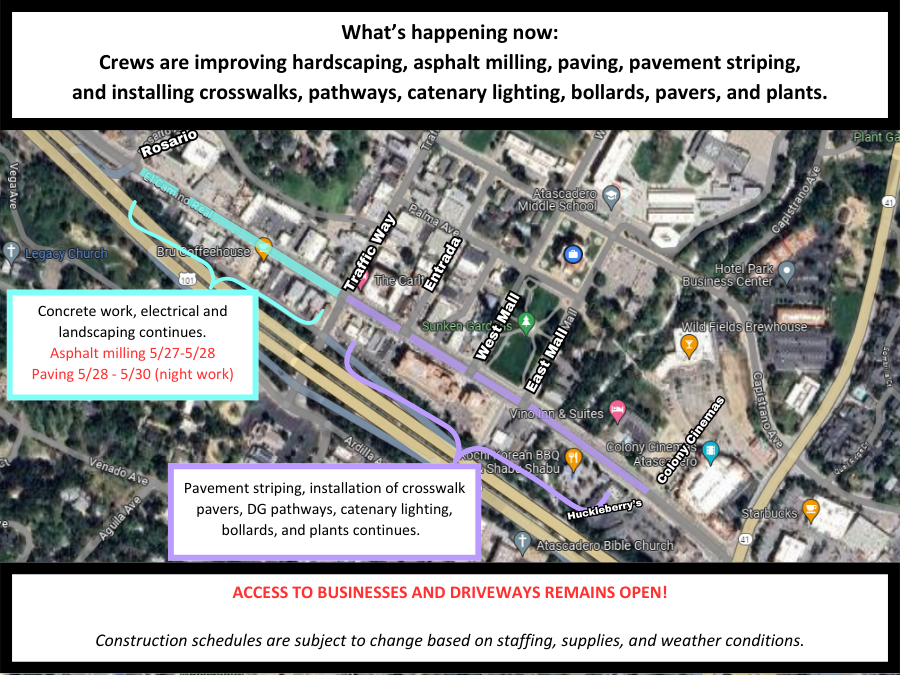 ECR Project Map
