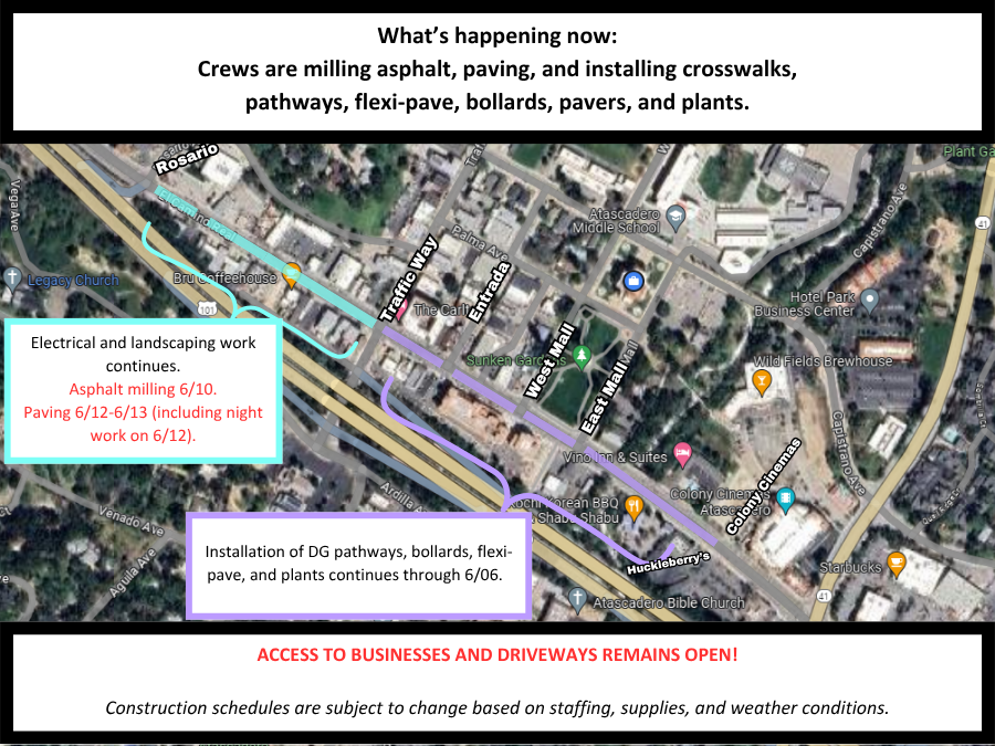 ECR Project Map