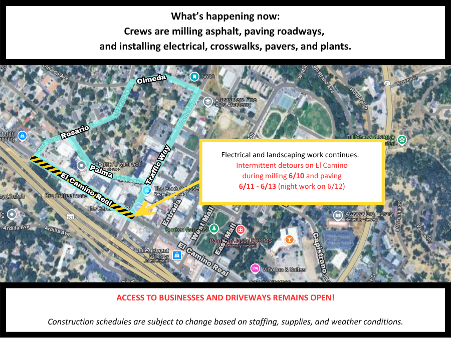 ECR Project Map