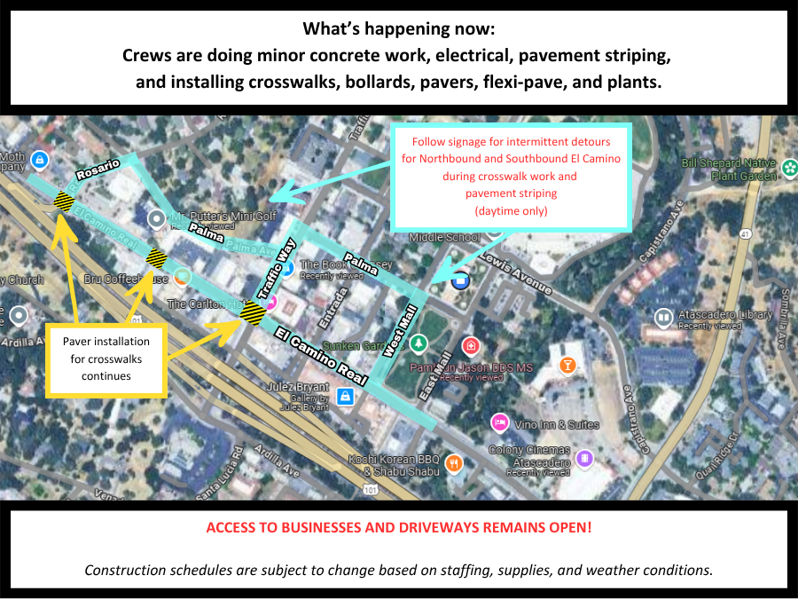ECR Project map